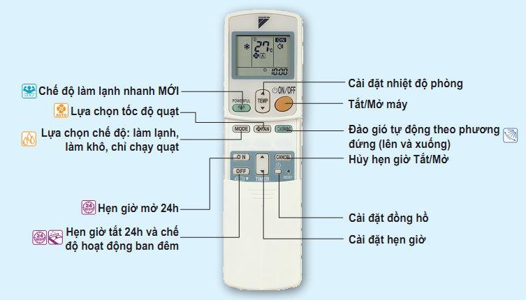 Những lý do bạn nên lựa chọn sử dụng điều hòa Daikin FTKB25XVMV/RKB25XVM