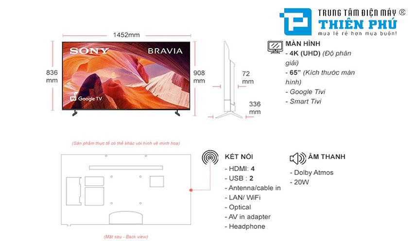 Tivi Sony 65 Inch Giá Bao Nhiêu? Cập Nhật Tháng 8/2023 Mới Nhất