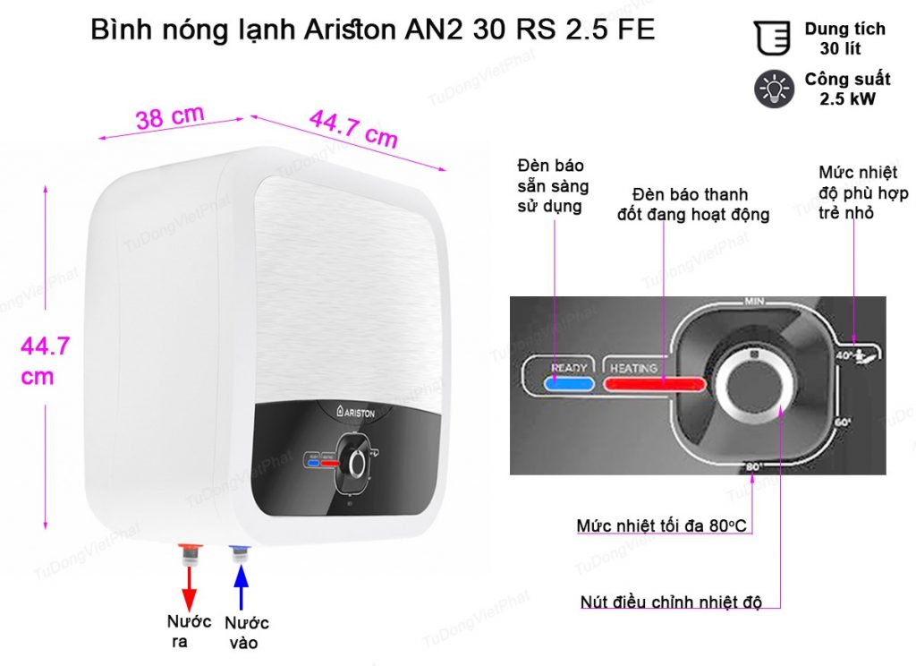 Review từ A-Z về bình nóng lạnh Ariston 30 lít ANDRIS2 30RS
