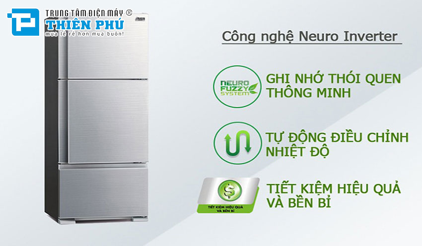 Đánh giá công nghệ Neuro Inverter của tủ lạnh Mitsubishi