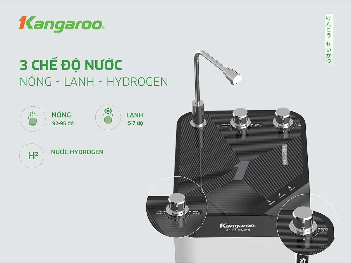 Tích hợp 3 chế độ nước Nóng- Lạnh- Hydrogen