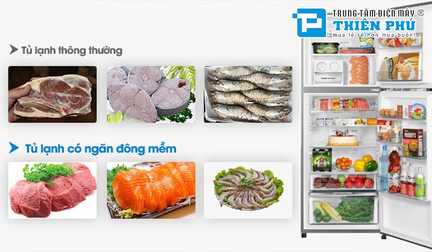 Điểm danh những công nghệ nổi bật có trên tủ lạnh Mitsubishi