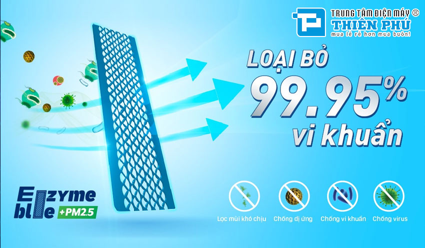 Điều Hòa Daikin Inverter 9000Btu 2 Chiều ATHF25XVMV/ARHF25XVMV