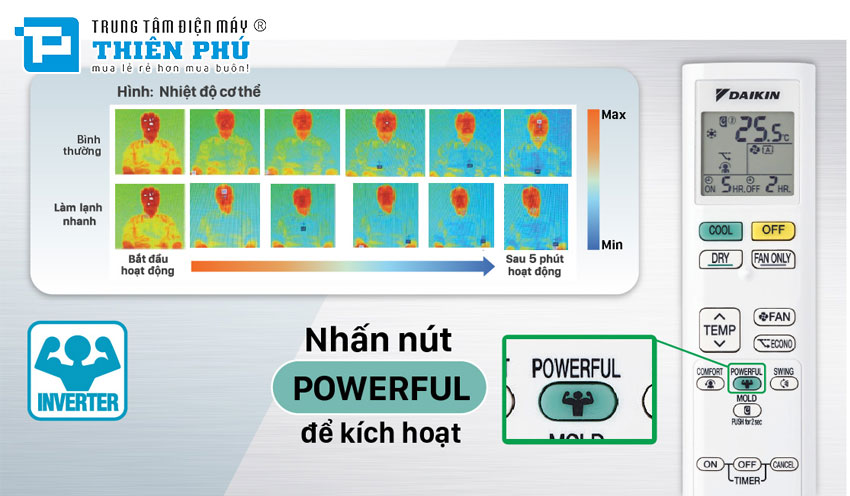 Điều Hòa Daikin Inverter 9000Btu 2 Chiều ATHF25XVMV/ARHF25XVMV