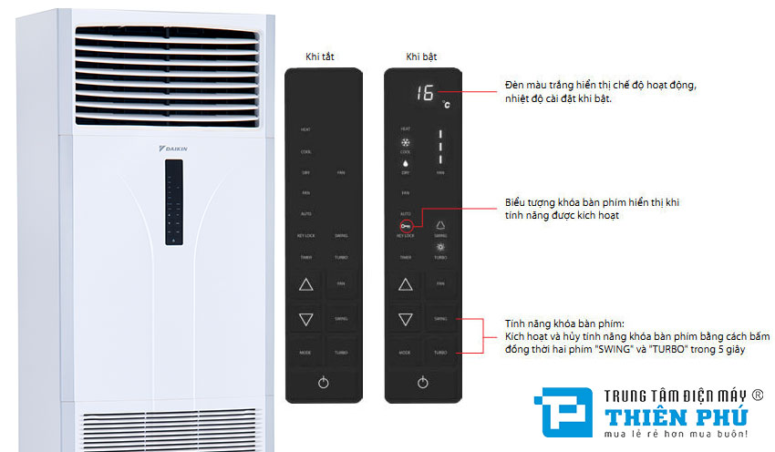 Điều Hòa Cây Daikin 1 Chiều Inverter 46000Btu FVFC140AV1/RZFC140AY19