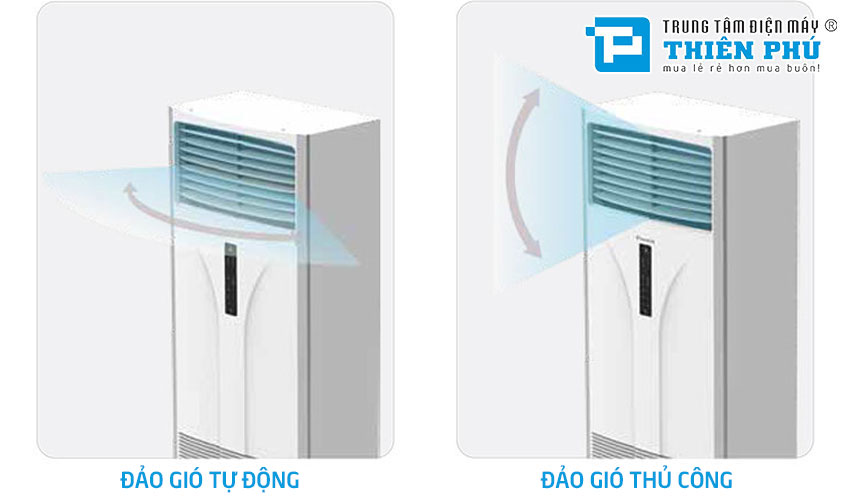 Điều hòa tủ đứng 1 chiều Daikin FVFC85AV1/RZFC85AV19- Lựa chọn số 1 hiện nay