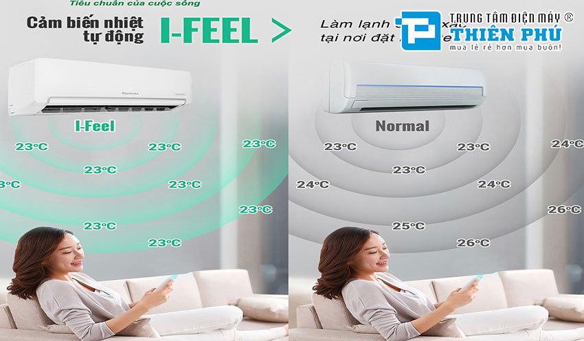 Lý do tạo nên không gian mát mẻ, trong lành với điều hòa Nagakawa Inverter 1 chiều NIS-C24R2H12