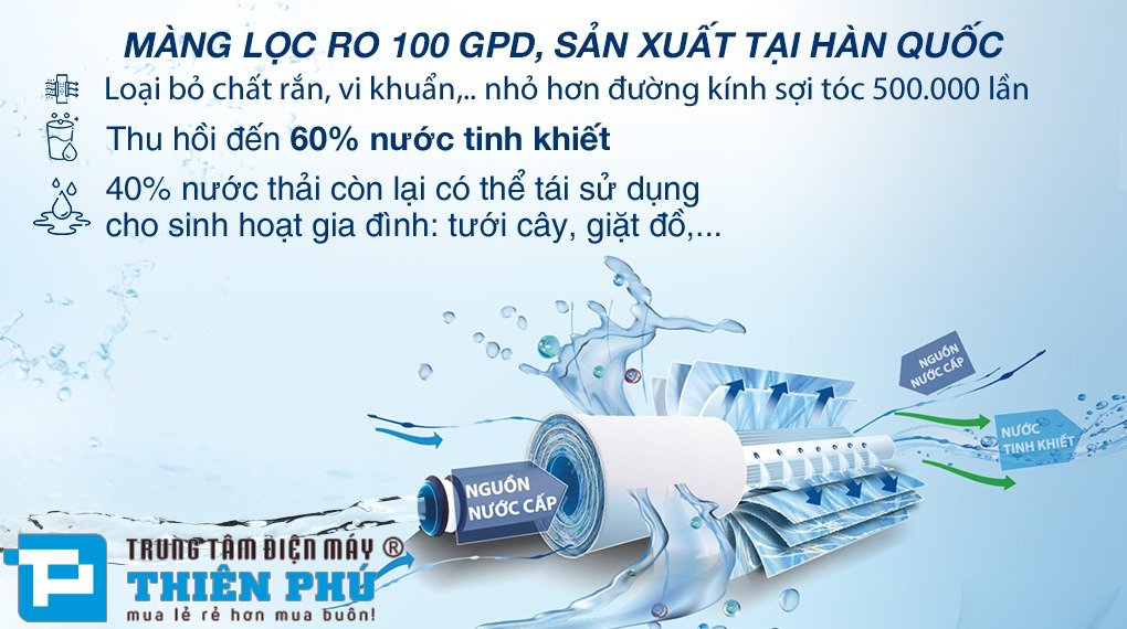 Máy lọc nước Kangaroo Hydrogen Slim Duo 2 KG100HD2 sử dụng màng lọc RO 100GDP nhập khẩu Hàn Quốc
