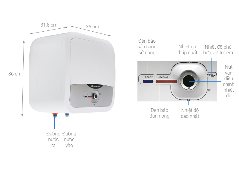 Top những chiếc bình nóng lạnh Ariston có giá rẻ phù hợp với mọi gia đình