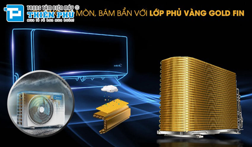 10 lý do nên mua điều hòa Funiki 18000BTU 2 chiều HIH18TMU