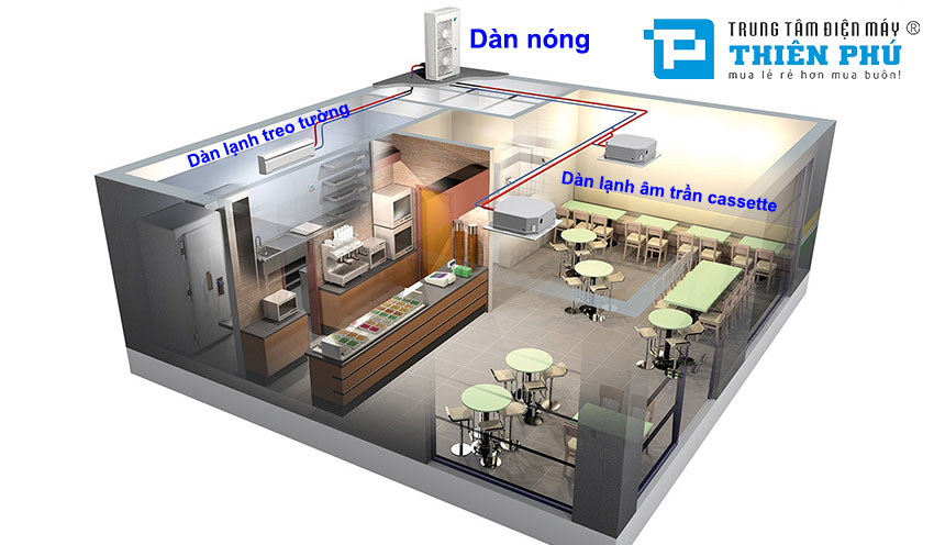 Top 3 mẫu điều hòa multi 24000btu ngon - bổ - rẻ