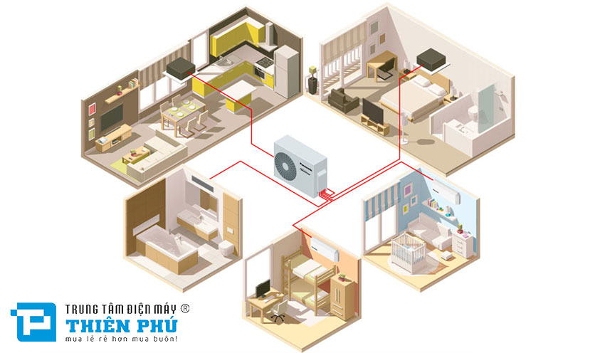 Điều hòa multi Panasonic 34000btu CU-5Z100WBH-8