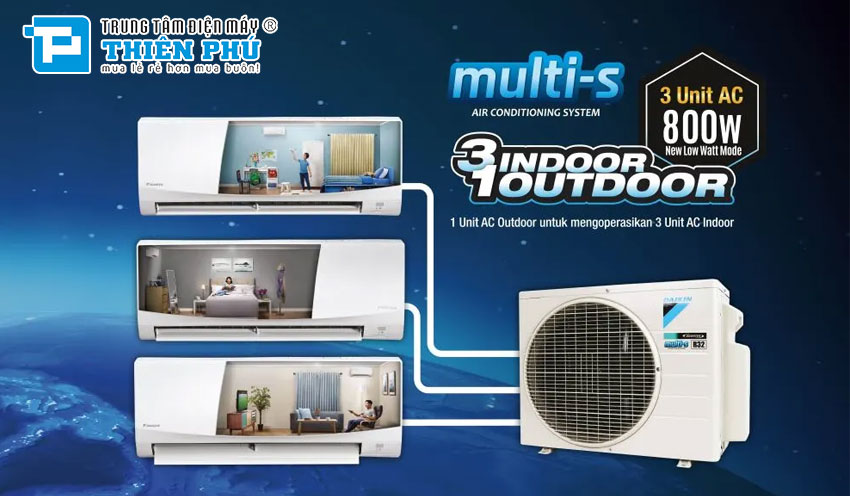 Những tính năng công nghệ trên hệ thống điều hòa multi Daikin 1 nóng 3 lạnh MKC50RVMV