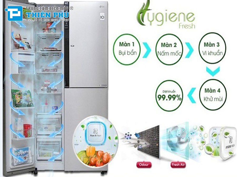 Đánh giá công những nghệ làm lạnh giúp bảo quản thực phẩm của tủ lạnh Bosch