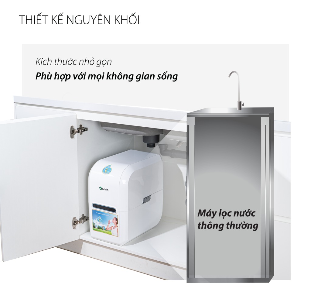 Thiết kế nhỏ gọn, nguyên khối