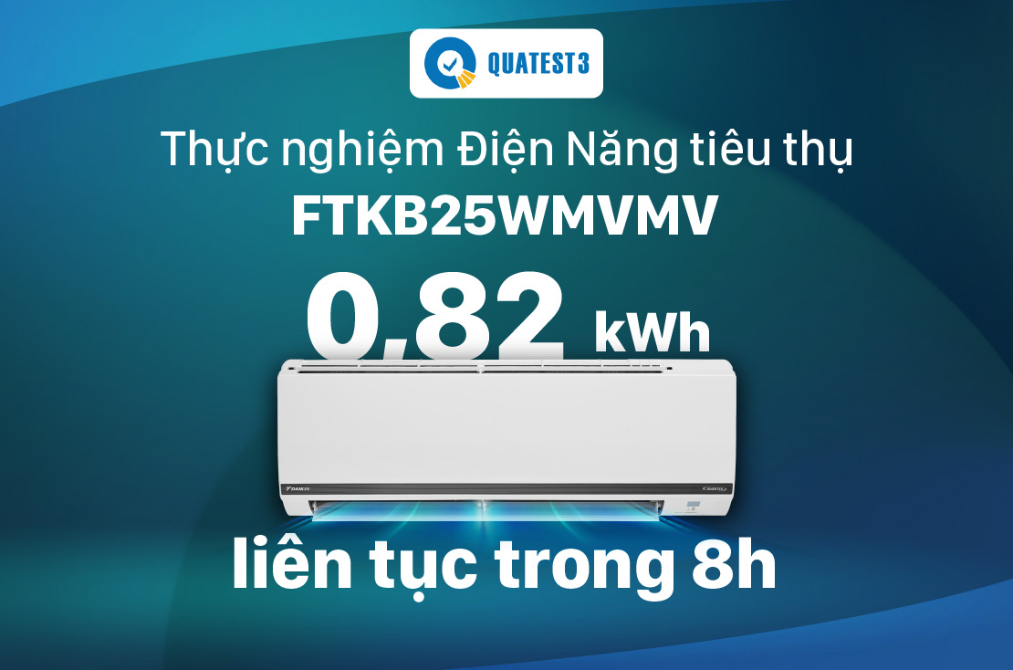 Điều hòa Daikin FTKB25XVMV/RKB25XVMV có tiết kiệm điện không?