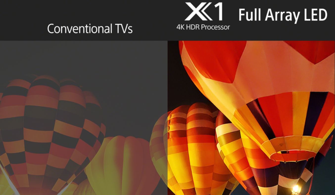 Tivi Sony 4K 75 Inch KD-75X85L - Trải nghiệm giải trí vượt trội tại gia đình