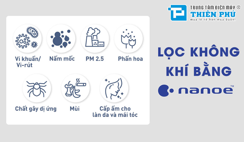 Máy Lọc Không Khí Panasonic F-PXV50A