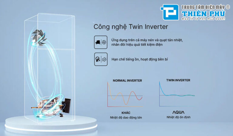 Tủ Lạnh Aqua Inverter AQR-T220FA(FB) Giải Pháp Bảo Quản Thực Phẩm Tiết Kiệm Cho Gia Đình Nhỏ