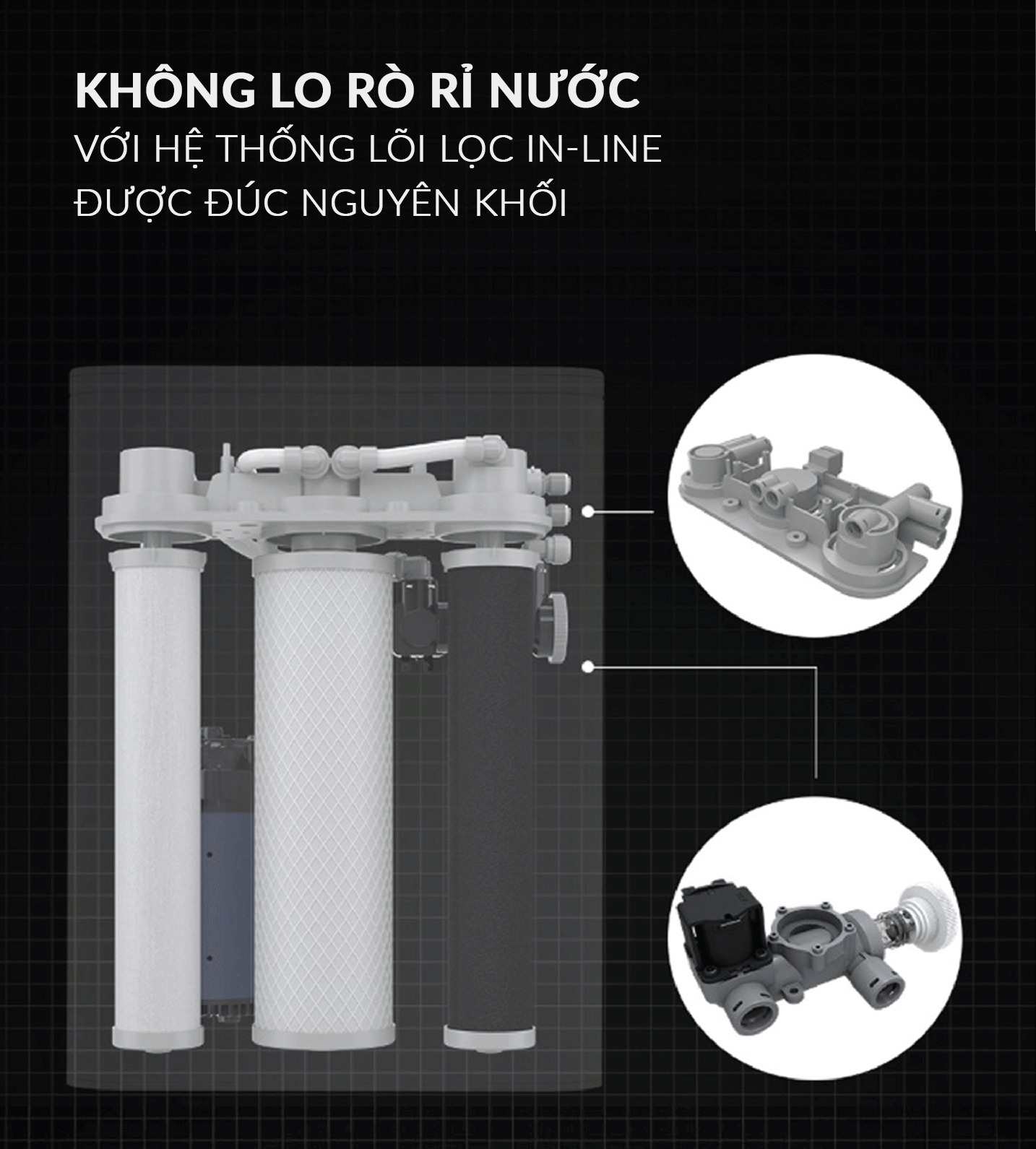 Sở hữu hệ thống lõi lọc nguyên khối