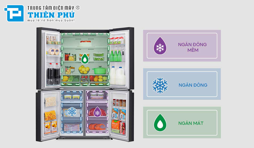 Tủ Lạnh Casper Multi Door Inverter 430 Lít RM-430VBM