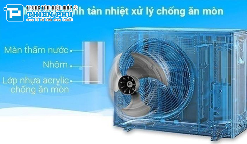 Điều hòa Funiki 1 chiều 24000BTU HIC24TMU: Sản phẩm làm lên tên tuổi của thương hiệu