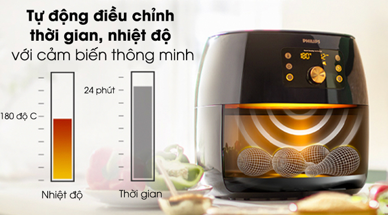 Nồi chiên không dầu Philips: Đánh bại dầu mỡ với công nghệ tiên tiến