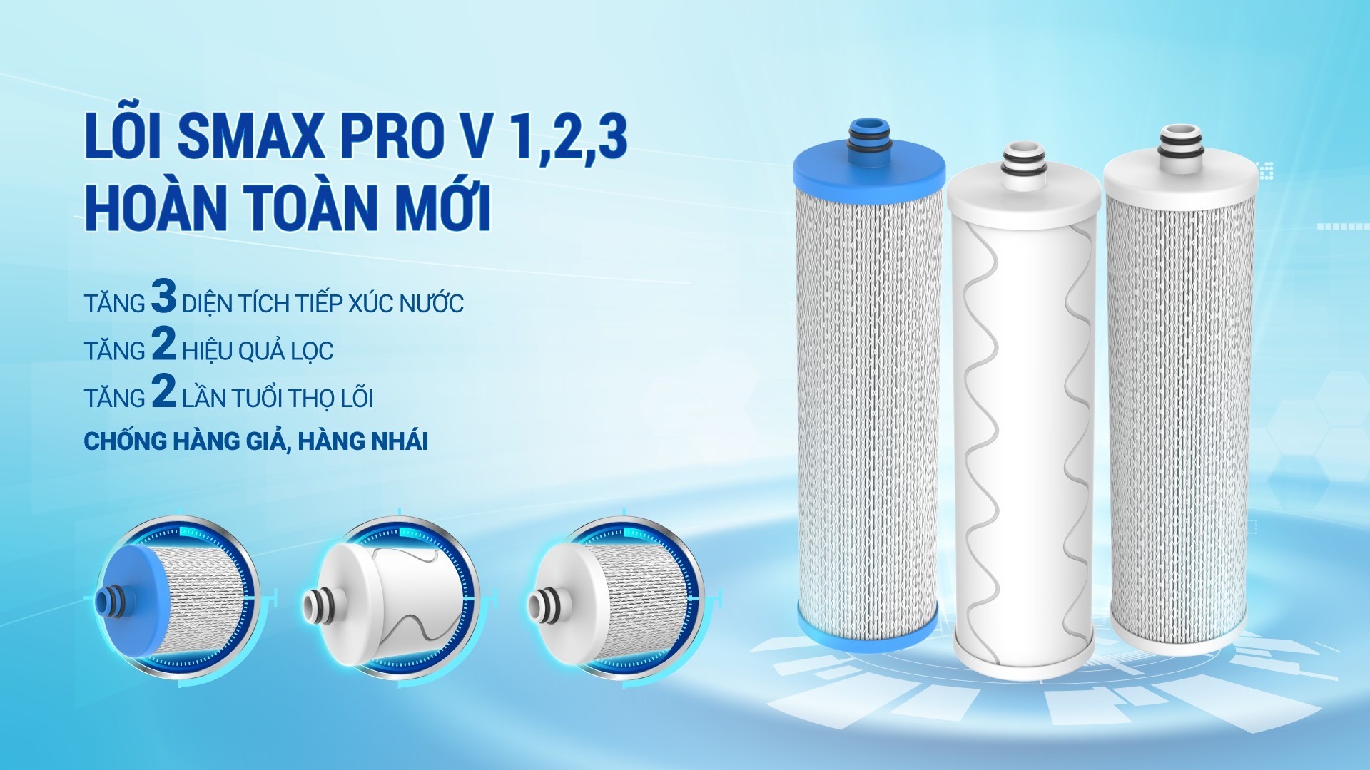 Bộ 3 lõi thô Smax Pro V