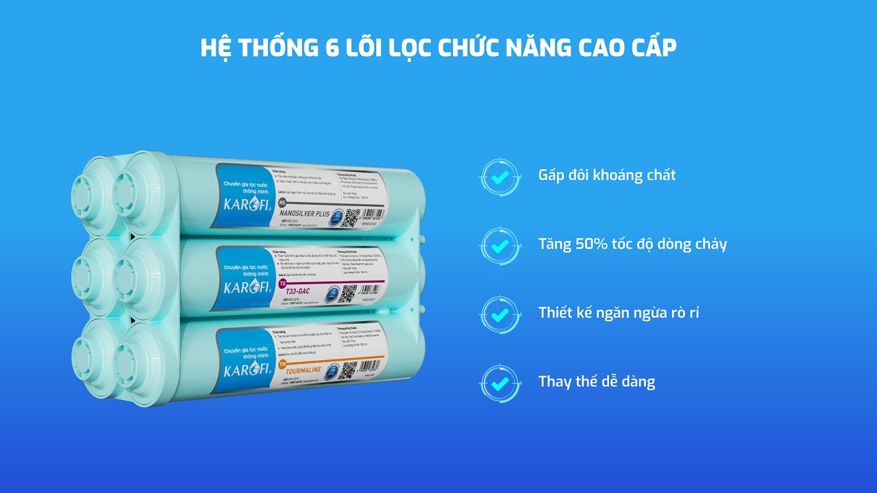 Bộ lõi chức năng cải tiến về thiết kế
