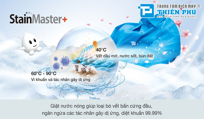 Đánh giá hiệu suất và tiết kiệm điện của máy giặt Panasonic Inverter 10,5Kg NA-V105FR1BV