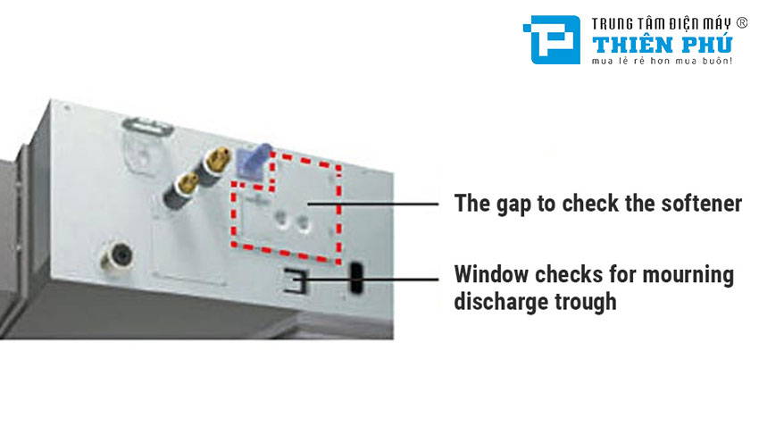 Những công nghệ nổi bật trên điều hòa âm trần nối ống gió Daikin FBA60BVMA9/RZA60DV2V