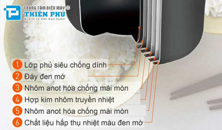 Nồi cơm điện tử Panasonic SR-CP188NRAM 1.8 lít mang đến những bữa cơm gia đình thêm gắn kết