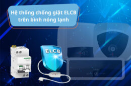 Tìm hiểu khả năng chống giật trên chiếc bình nóng lạnh Ariston 15 lít Andris2 15R