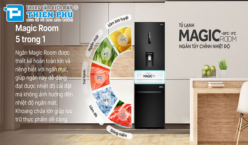 Bảo quản thực phẩm hoàn hảo với tủ lạnh Aqua Inverter 324 lít AQR-B379MA(WGB)