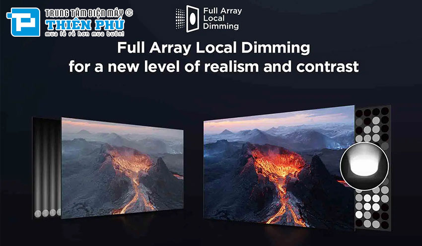 Tìm hiểu lý do Tivi Sony 55 inch 4K KD-55X85L vì sao được đánh giá cao về chất lượng hình ảnh