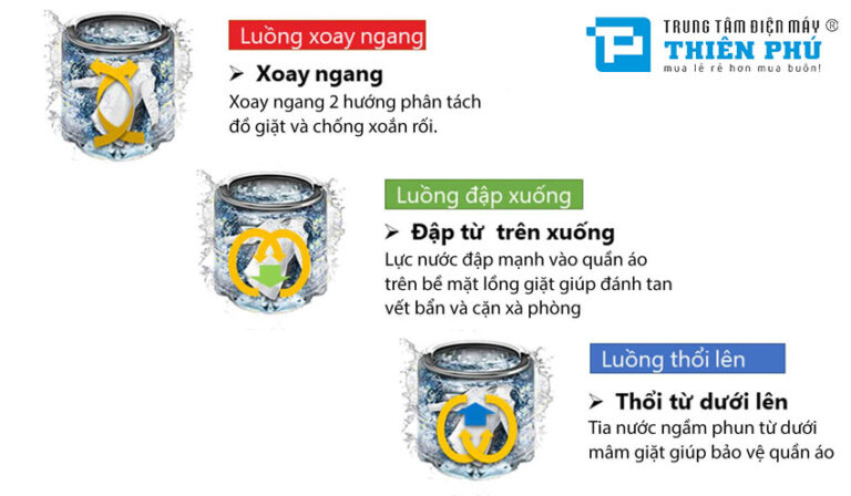 Máy giặt Toshiba 10Kg AW-M1100JV(MK) – Giải pháp giặt giũ tối ưu cho gia đình hiện đại