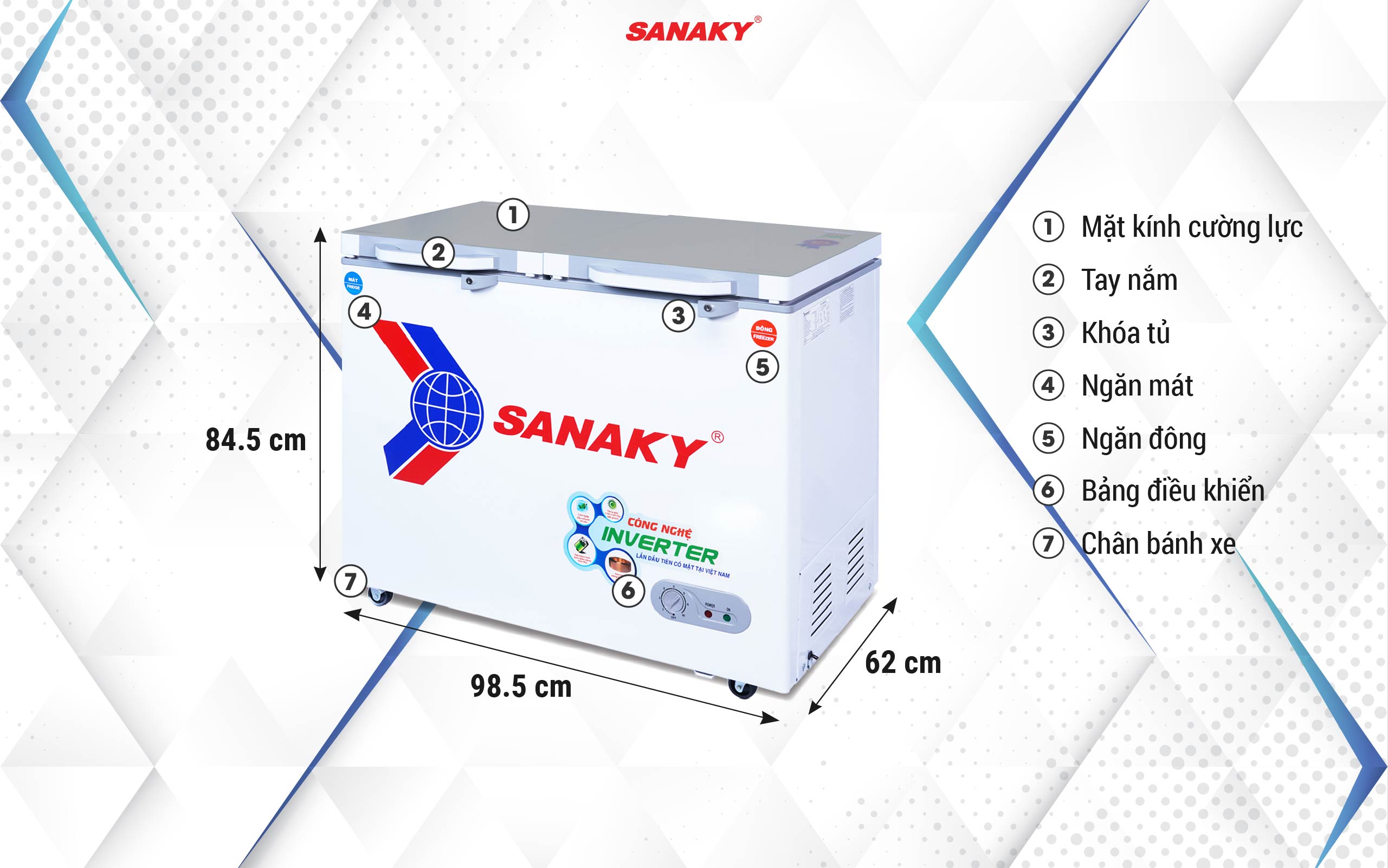 Đánh giá tủ đông Sanaky 2 ngăn VH-2599W4K thiết kế, tính năng và công nghệ