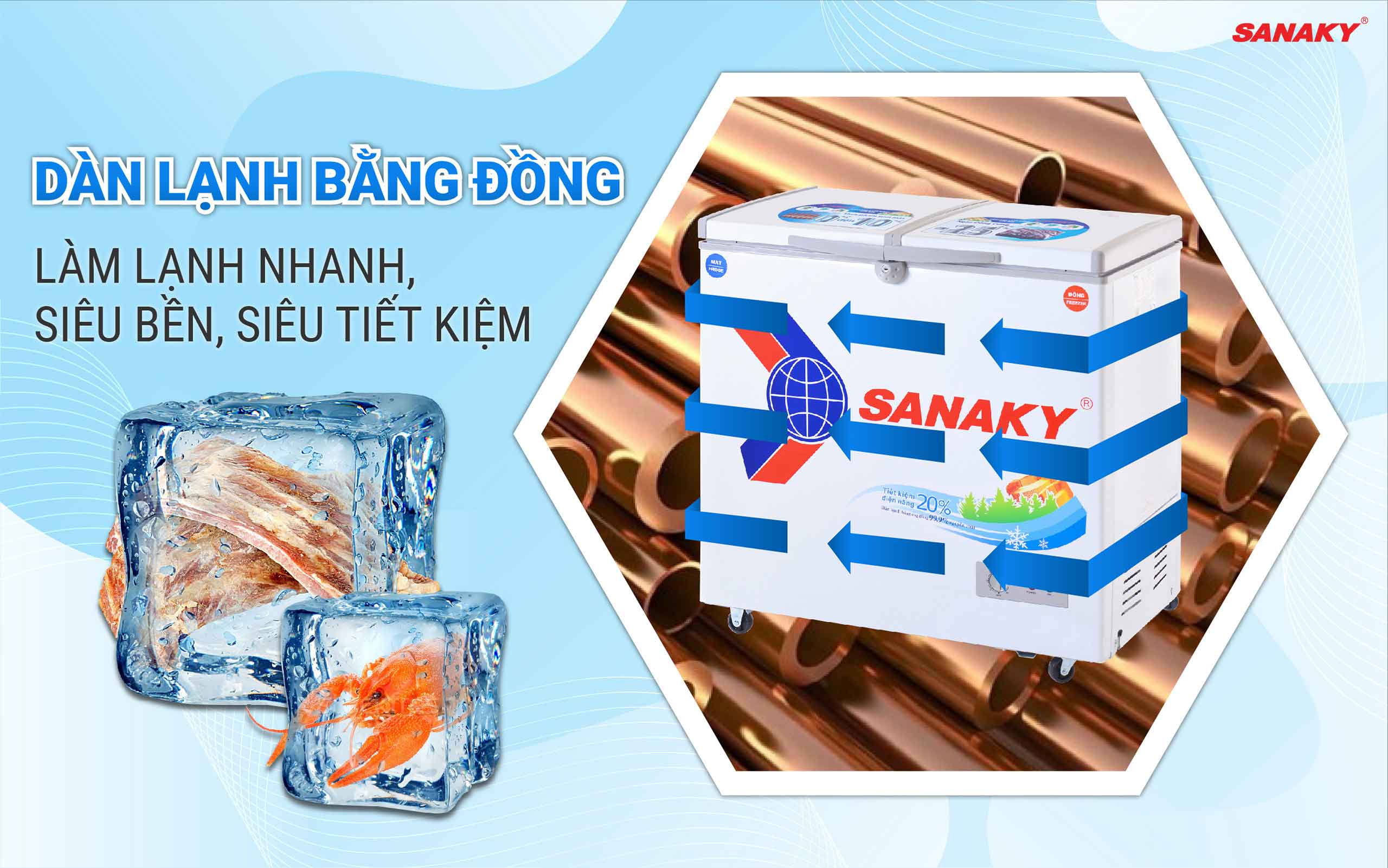 Những tiện ích vượt trội bạn cần biết khi mua tủ đông Sanaky 2 ngăn VH-2899W1