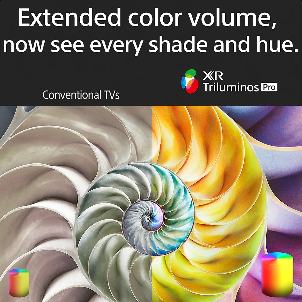 Phám khá những đặc điểm nổi bật có trên Tivi Sony 4K 55 inch XR-55X90L
