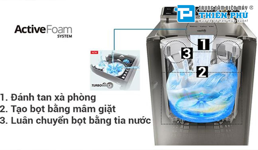 Máy giặt hiện đại: Lựa chọn tối ưu cho giặt sạch sẽ mà không cần cố gắng