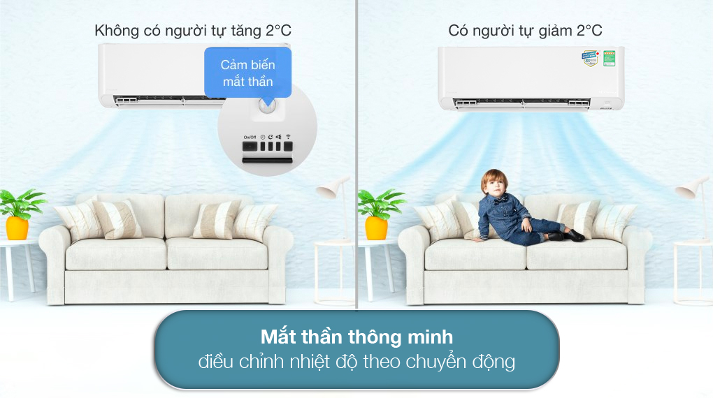 Khám phá 3 chiếc điều hòa inverter được dùng phổ biên hiện nay