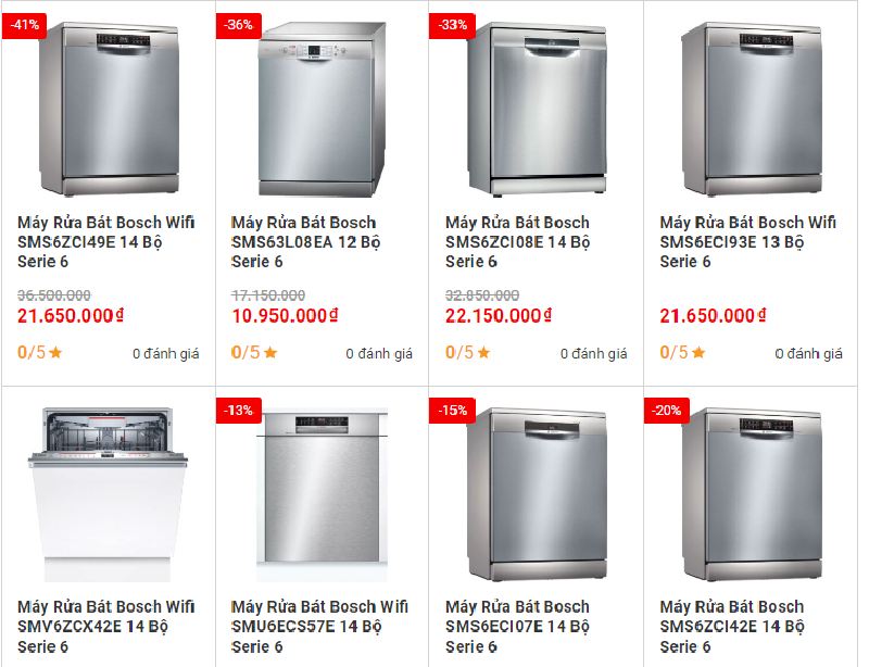 Giá máy rửa bát Bosch serie 6