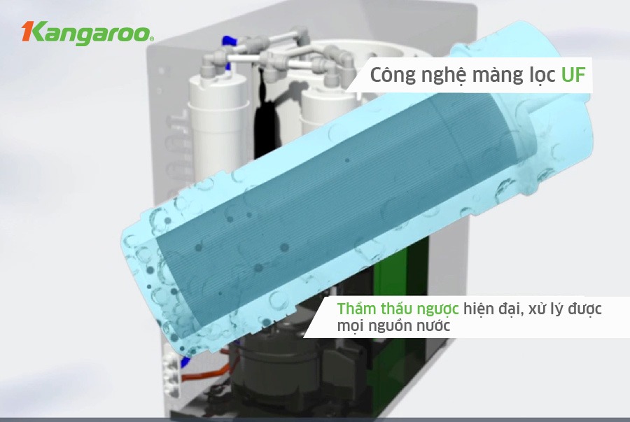 Sử dụng công nghệ lọc UF tiên tiến