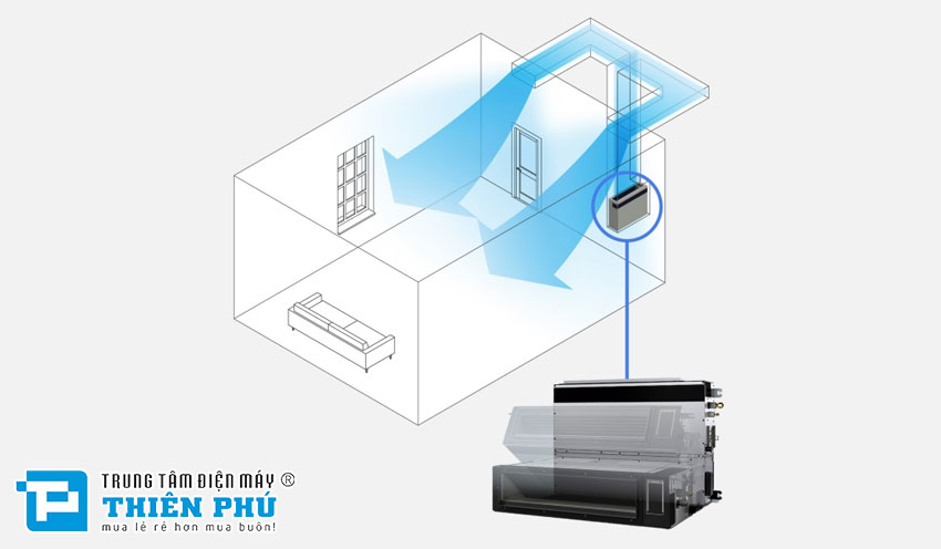 Lắp đặt linh hoạt giúp tối đa hóa khả năng sử dụng không gian