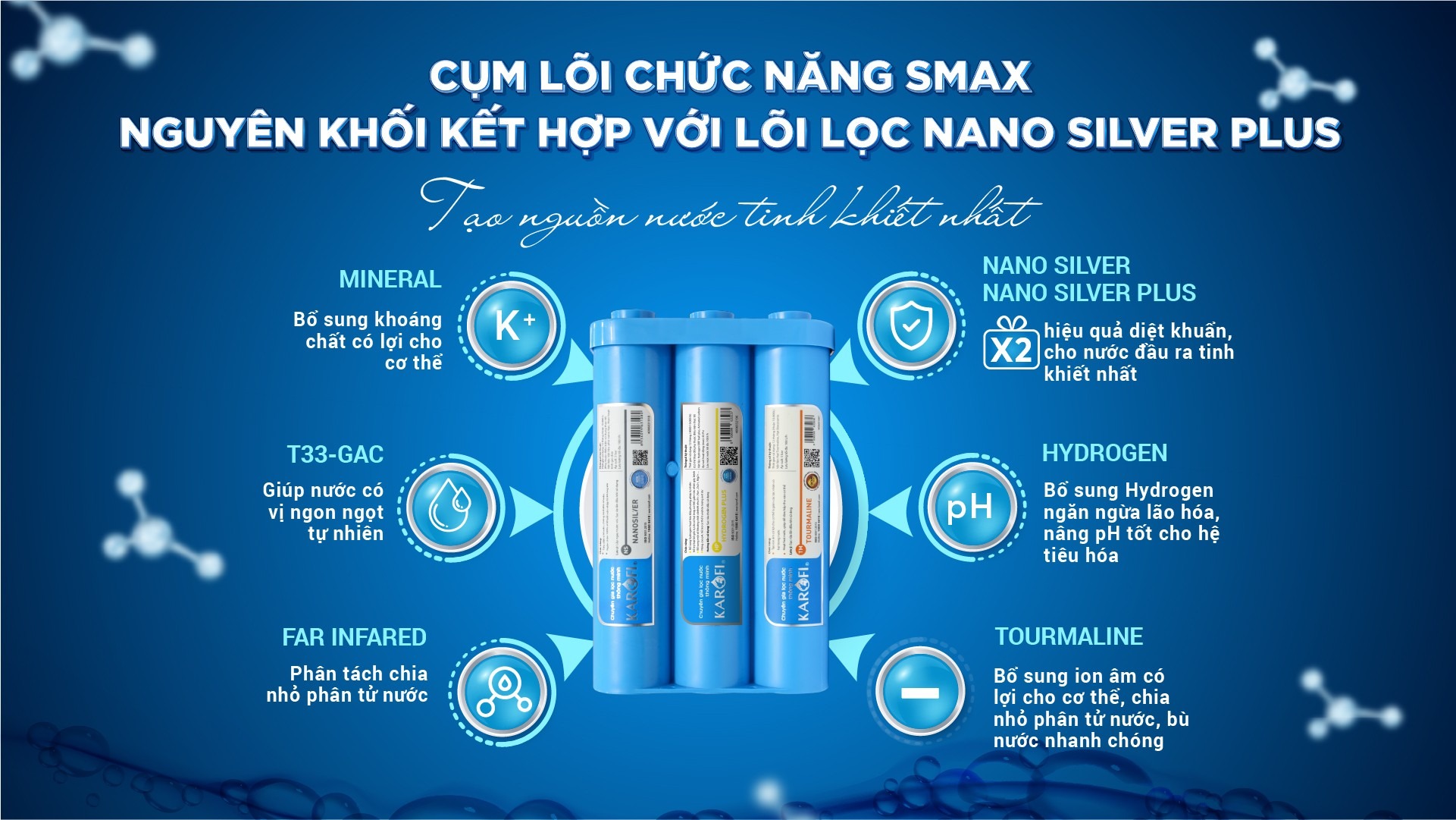 Sử dụng hệ thống 10 lõi lọc Smax hoạt động mạnh mẽ