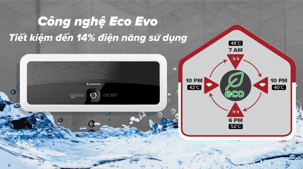 Bình nóng lạnh Ariston Slim2 30Lux-D AG+ có thực sự tốt như lời đồn