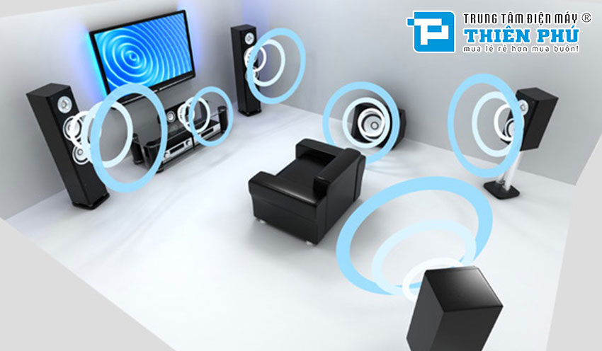 Khám phá những công nghệ tiên tiến có trên google tivi Sony 75 inch 4K K-75S20M2