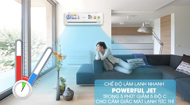 Điều hòa Daikin FTHF25XVMV/RHF25XVMV và điều hòa Panasonic 2 chiều CU/CS-YZ9WKH-8 loại nào tiết kiệm điện hơn