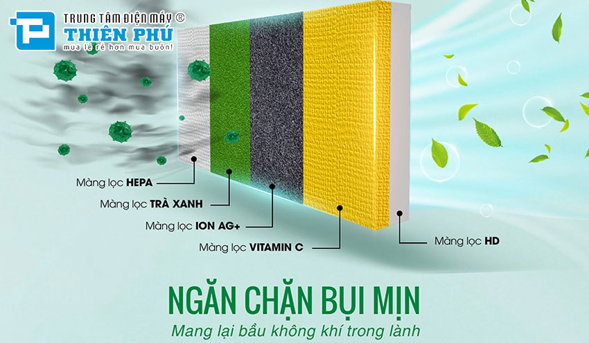 Lựa chọn mẫu điều hòa Nagakawa 1 chiều inverter nào sử dụng hiệu quả?