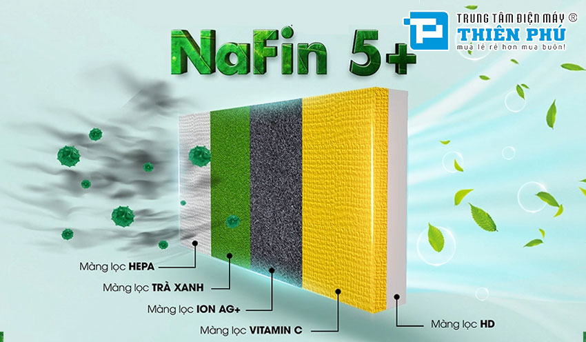 Đánh giá chi tiết về công nghệ tốt cho sức khỏe trên chiếc điều hòa Nagakawa 1 Chiều NIS-C12R2H11